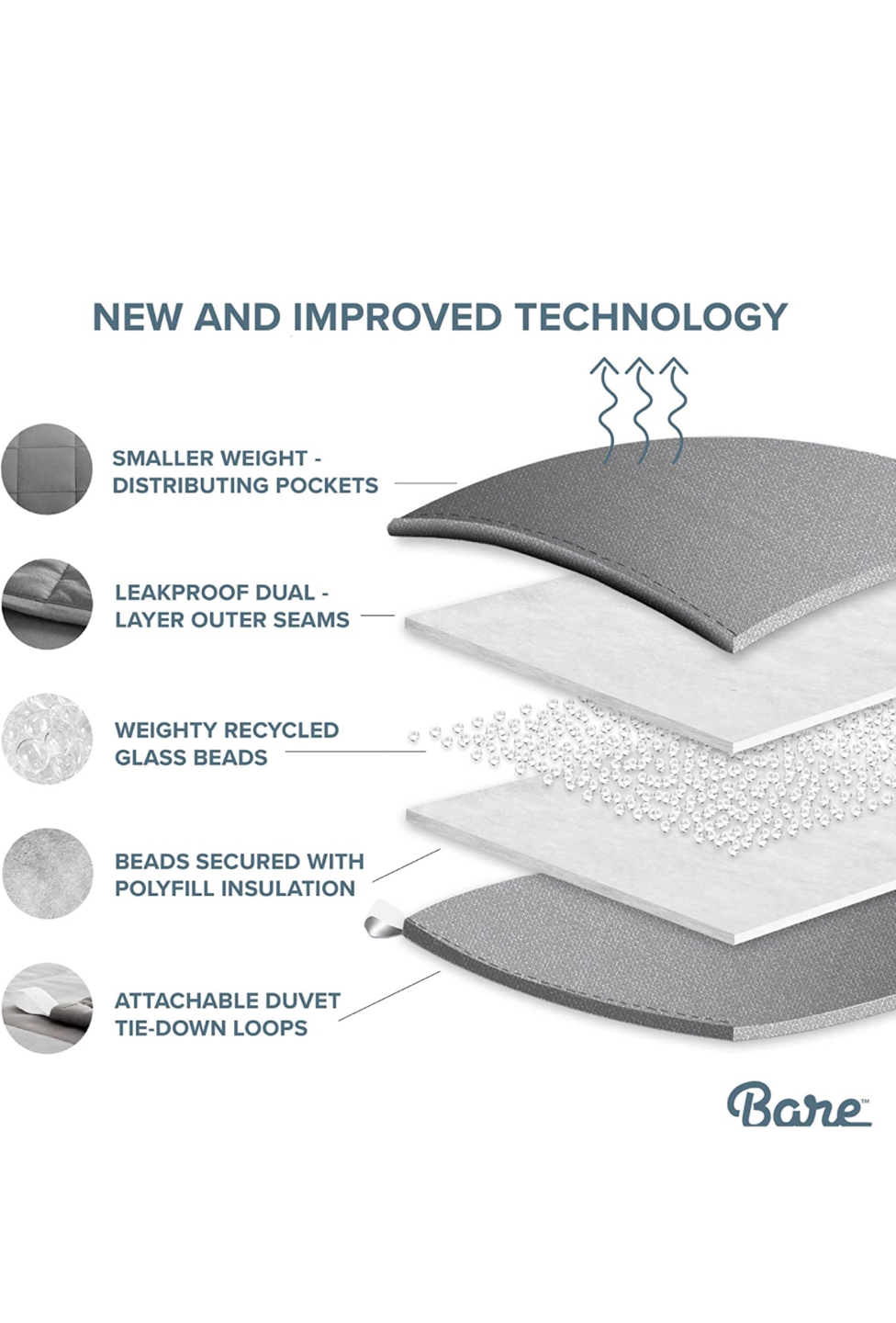 Bare Home Weighted Blanket King Size 25lb (80" x 87") for Adults image indicator(2)