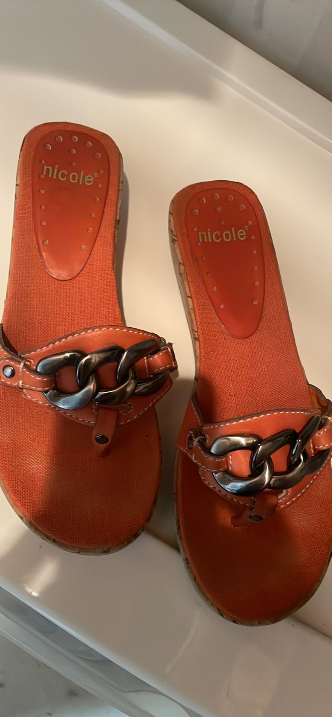 Summer sandles image indicator(3)