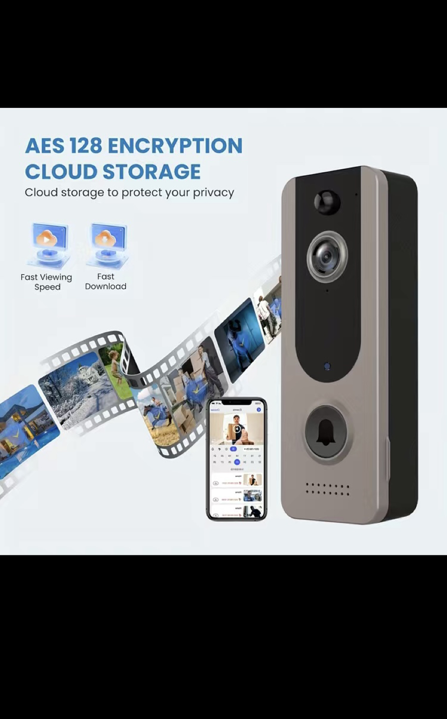 Doorbell camera image indicator(3)