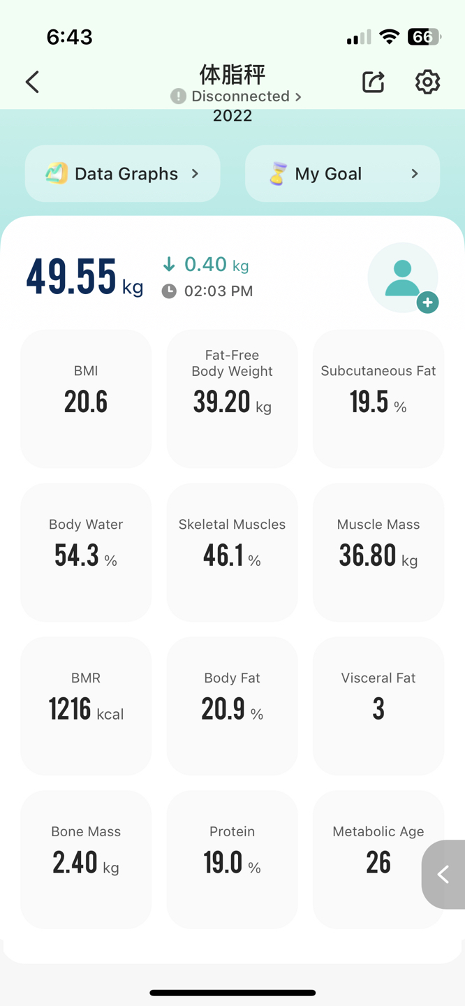 Body fat scale - photo 3