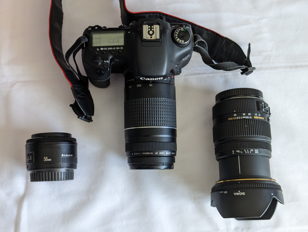Canon DSLR Camera kit - photo 4