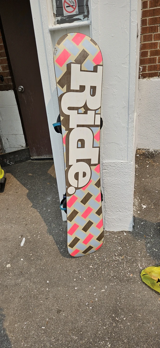 snowboard image indicator(3)