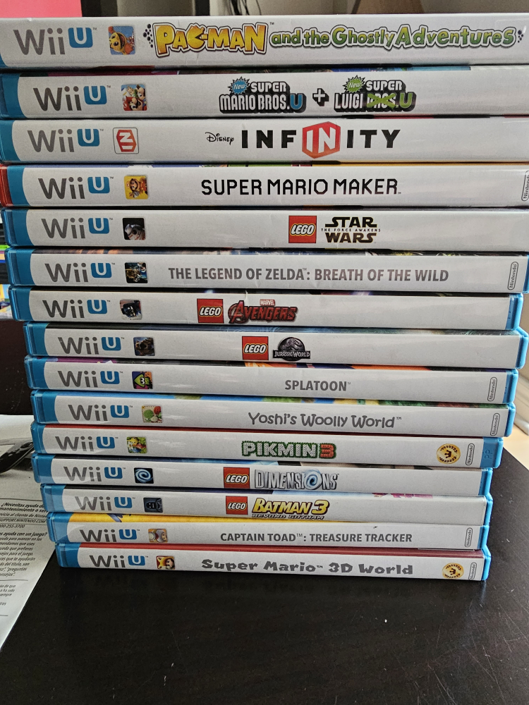 Nintendo wii u image indicator(3)