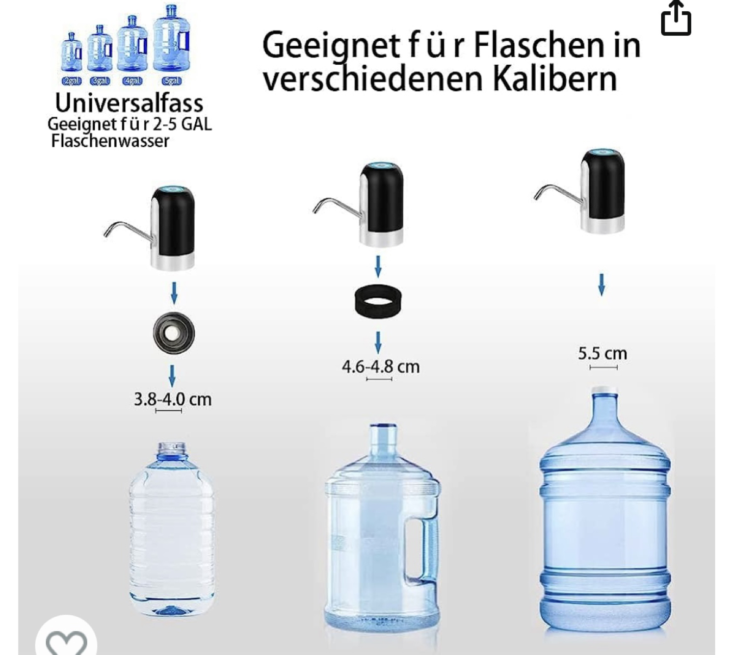 Brand new BPA free chargeable Water Bottle Pump image indicator(5)