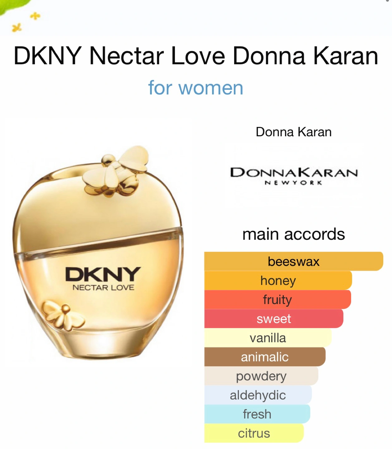 DKNY Nectar Love EDP 100ml Karrot