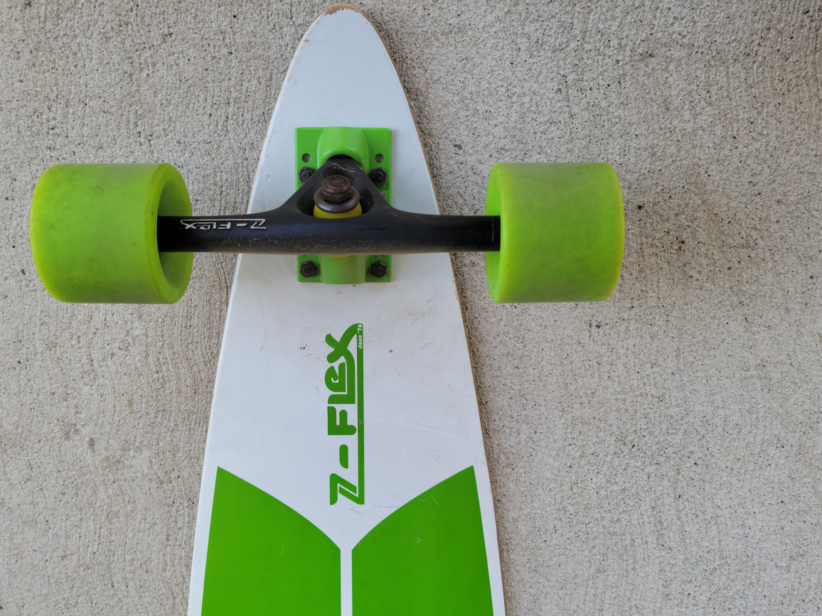 skateboard image indicator(3)