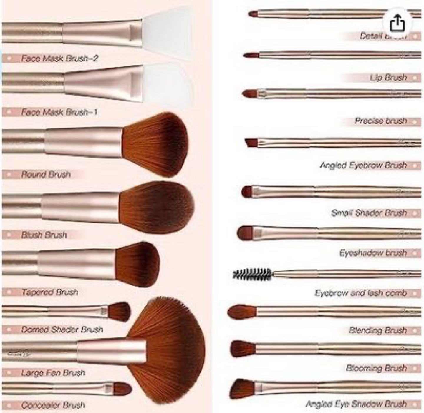 Premium Professional Makeup Brush set - photo 3
