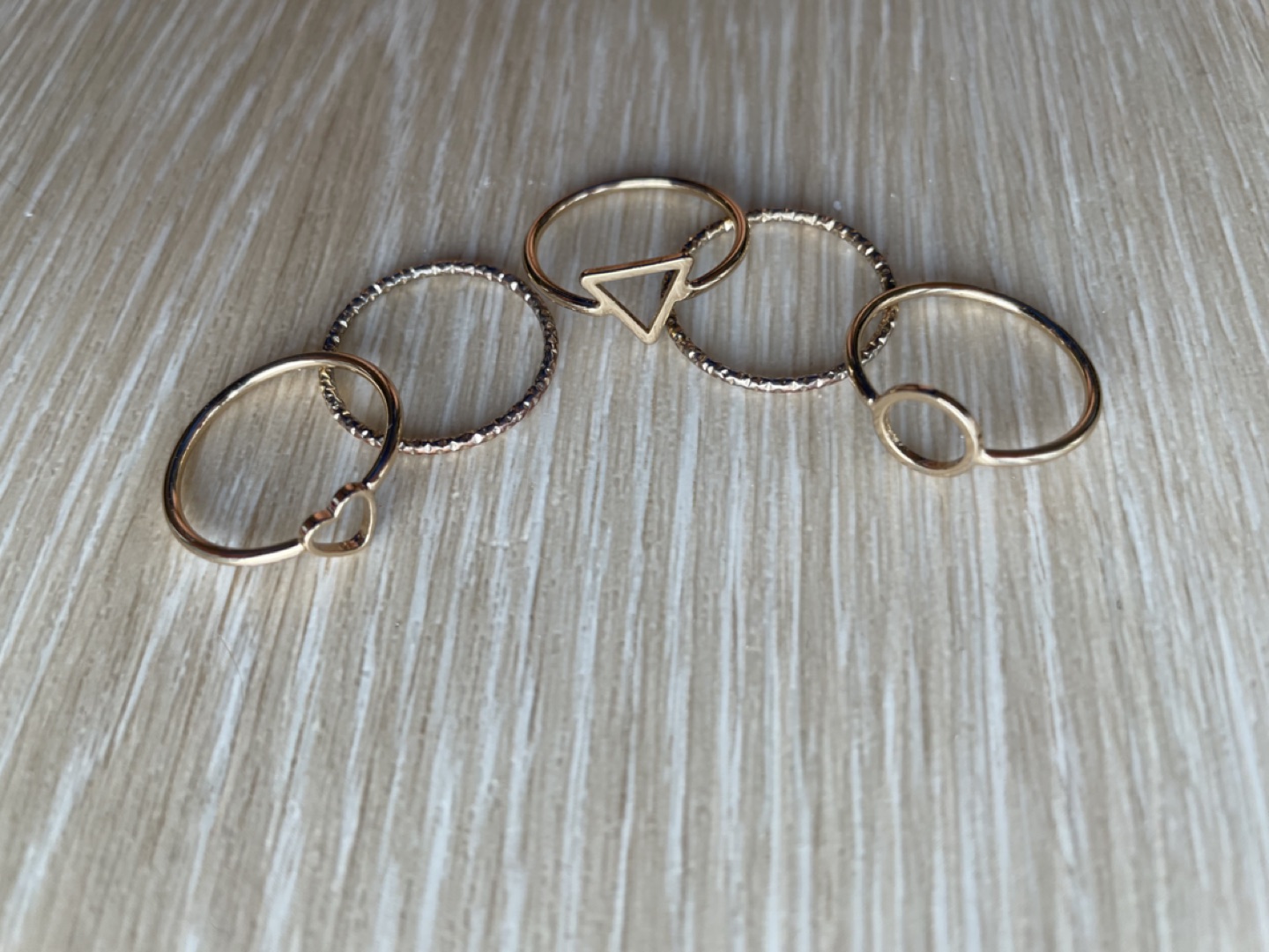 Rings image indicator(3)