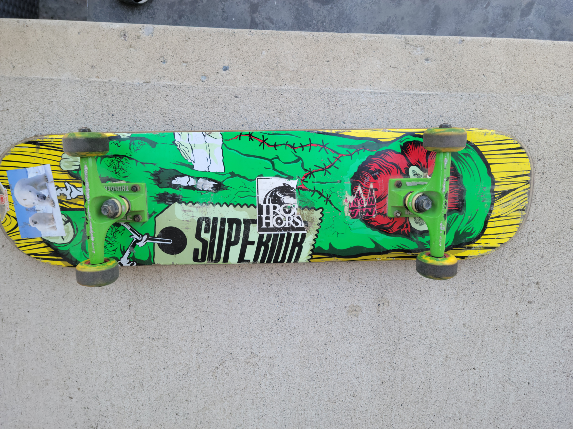 skateboard image indicator(2)