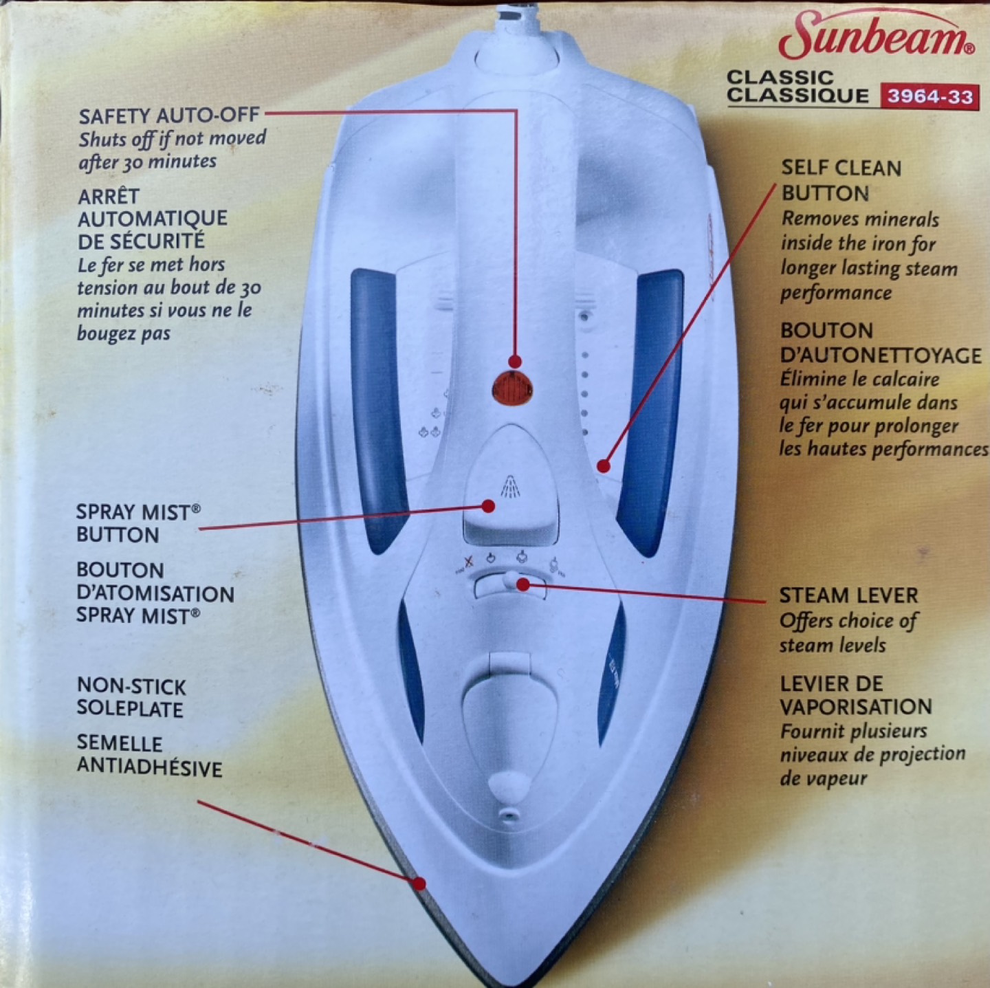 Sunbeam Steam Iron image indicator(3)