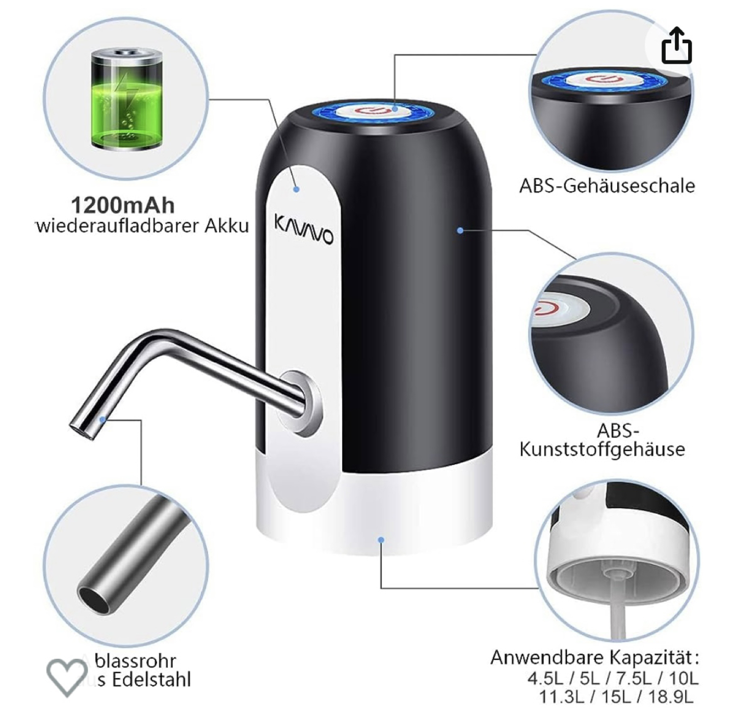 Brand new BPA free chargeable Water Bottle Pump image indicator(2)