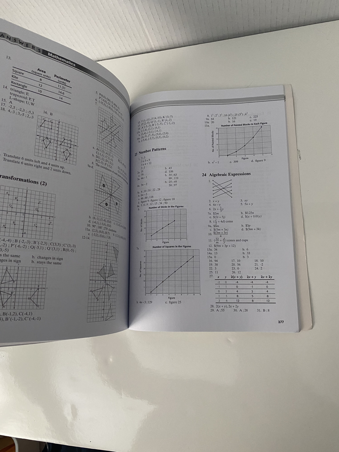 Complete Canadian Curriculum Grade 8 image indicator(6)