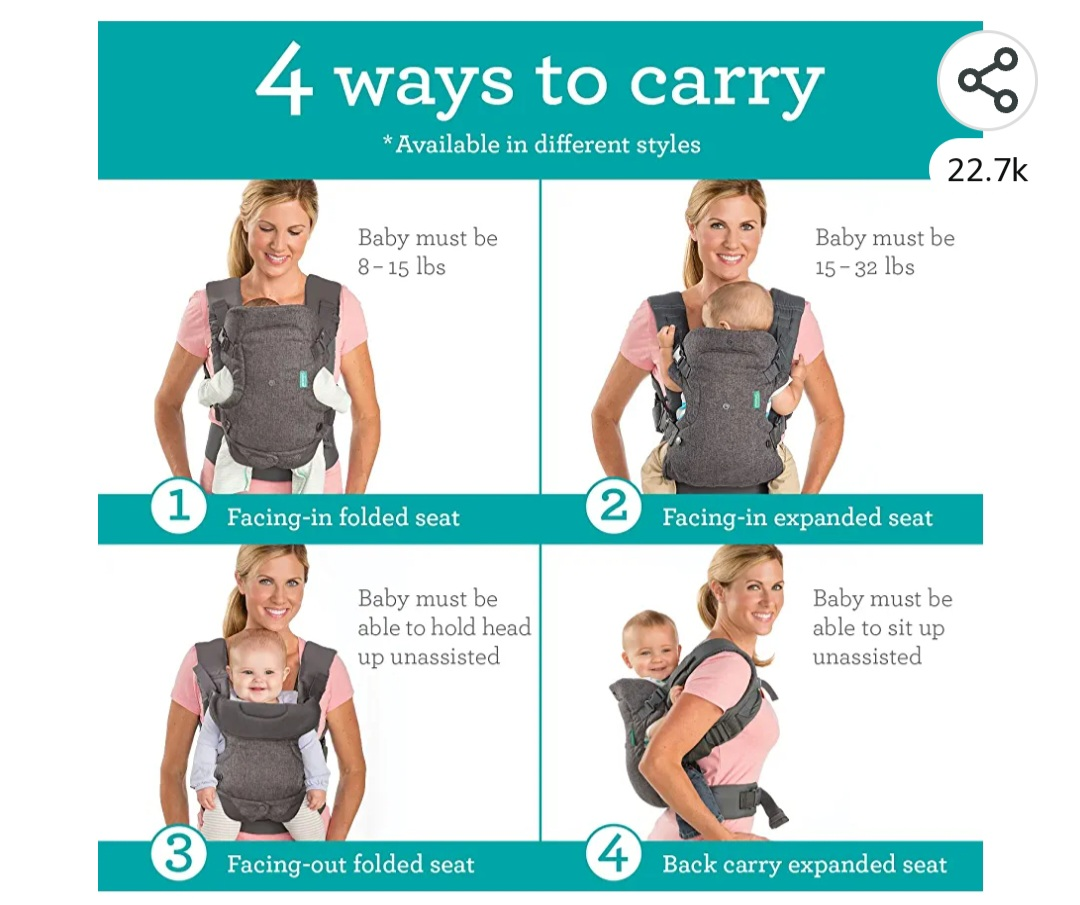 Infantino Baby Carrier image indicator(3)