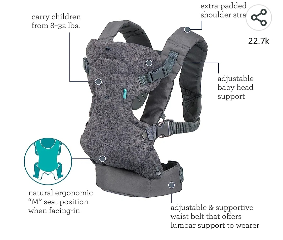 Infantino Baby Carrier image indicator(4)
