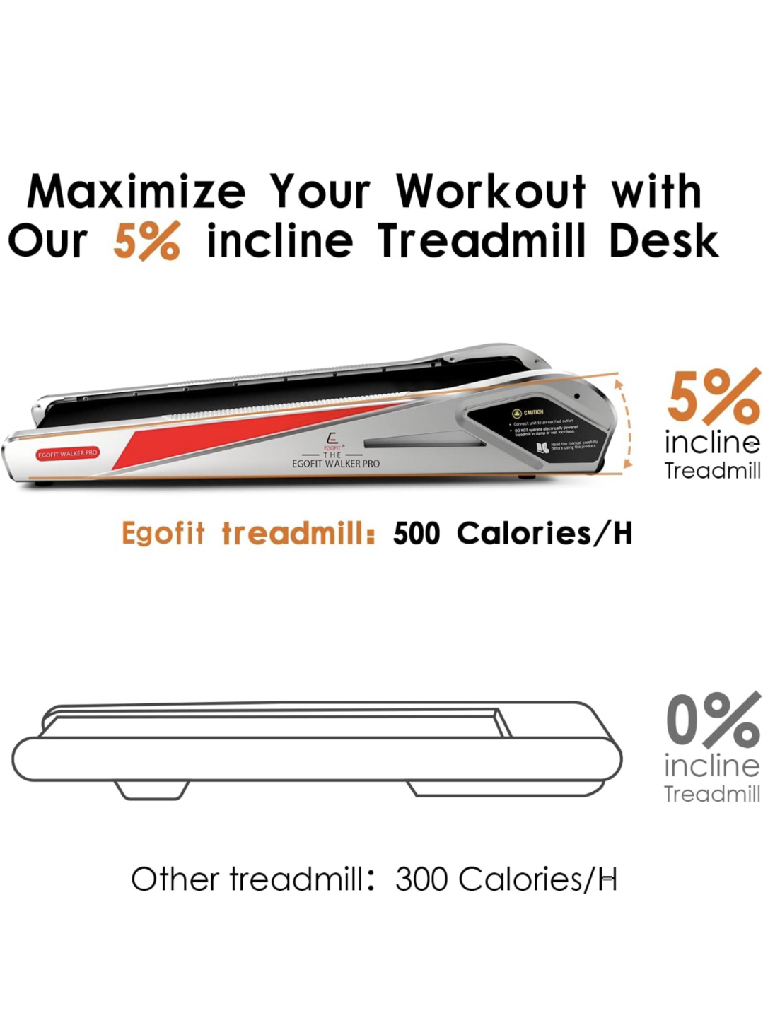 Small under desk treadmill - photo 5