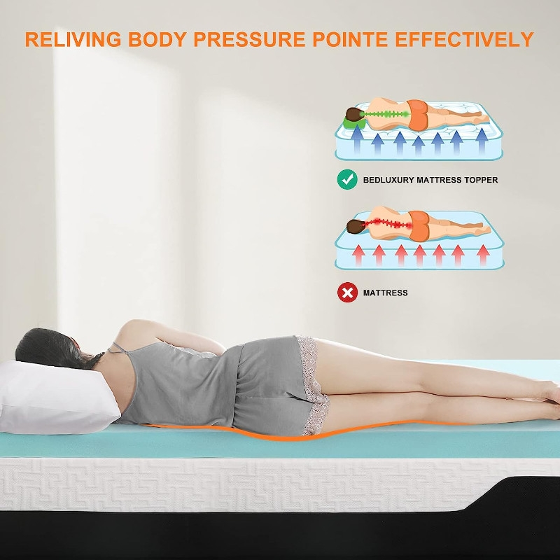 Bedluxury Cooling Gel Mattress Topper, BNIB - photo 2