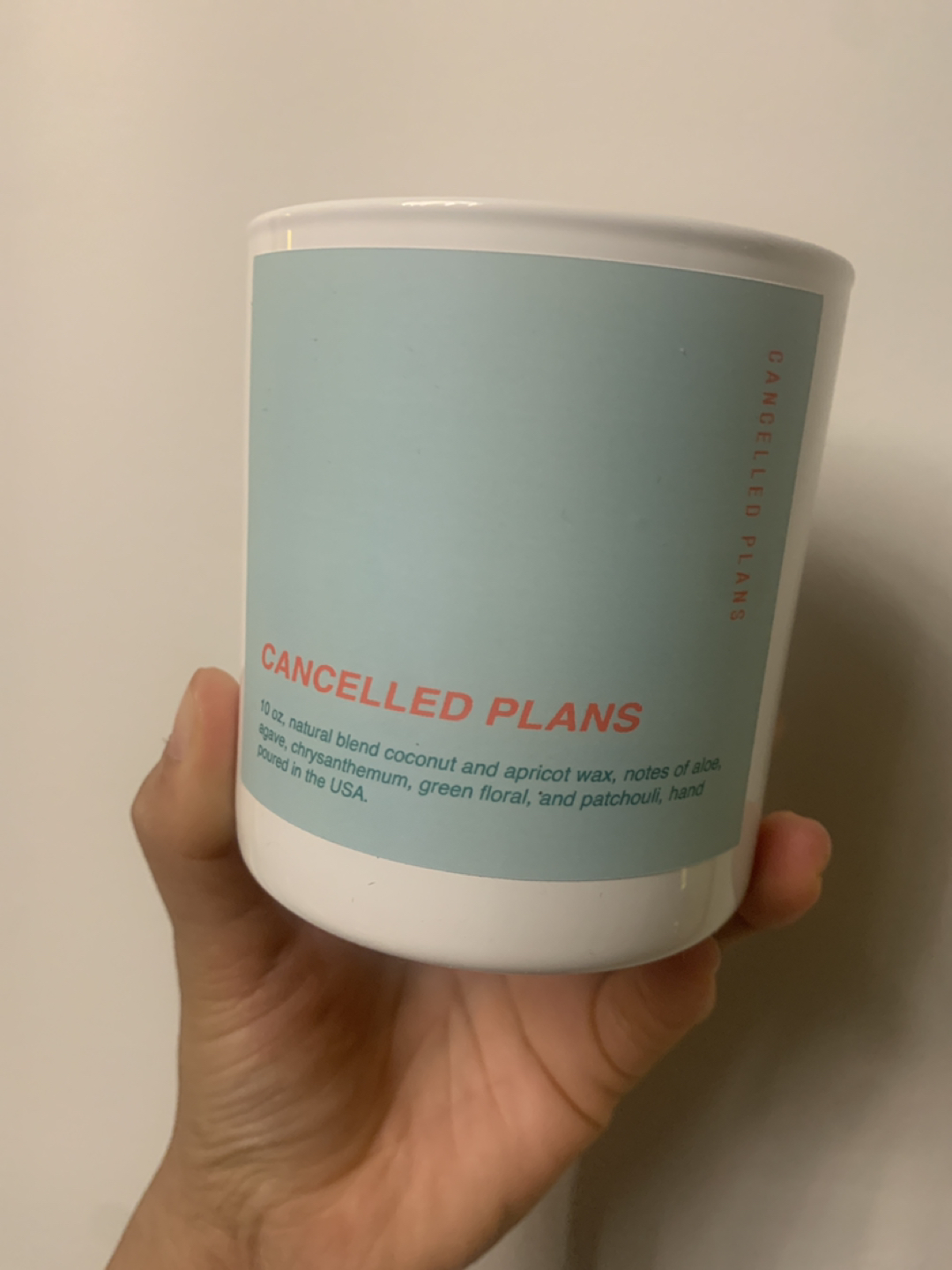 Cancelled Plans Candle image indicator(3)