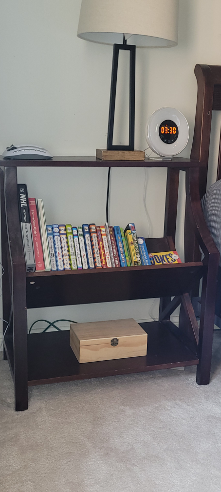 Bookcase Book Nook image indicator(2)