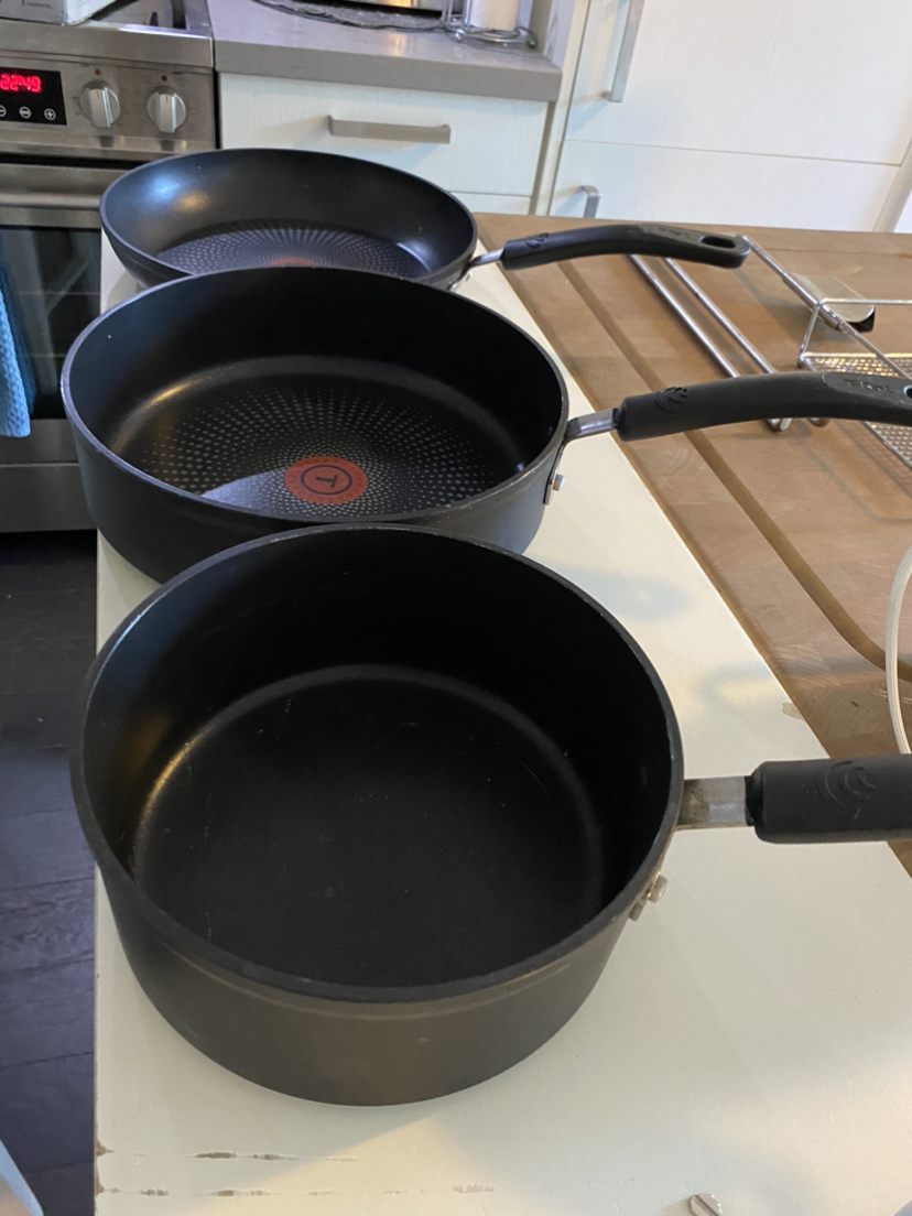 Pots and pans set image indicator(2)