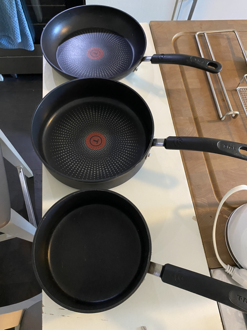 Pots and pans set image indicator(3)