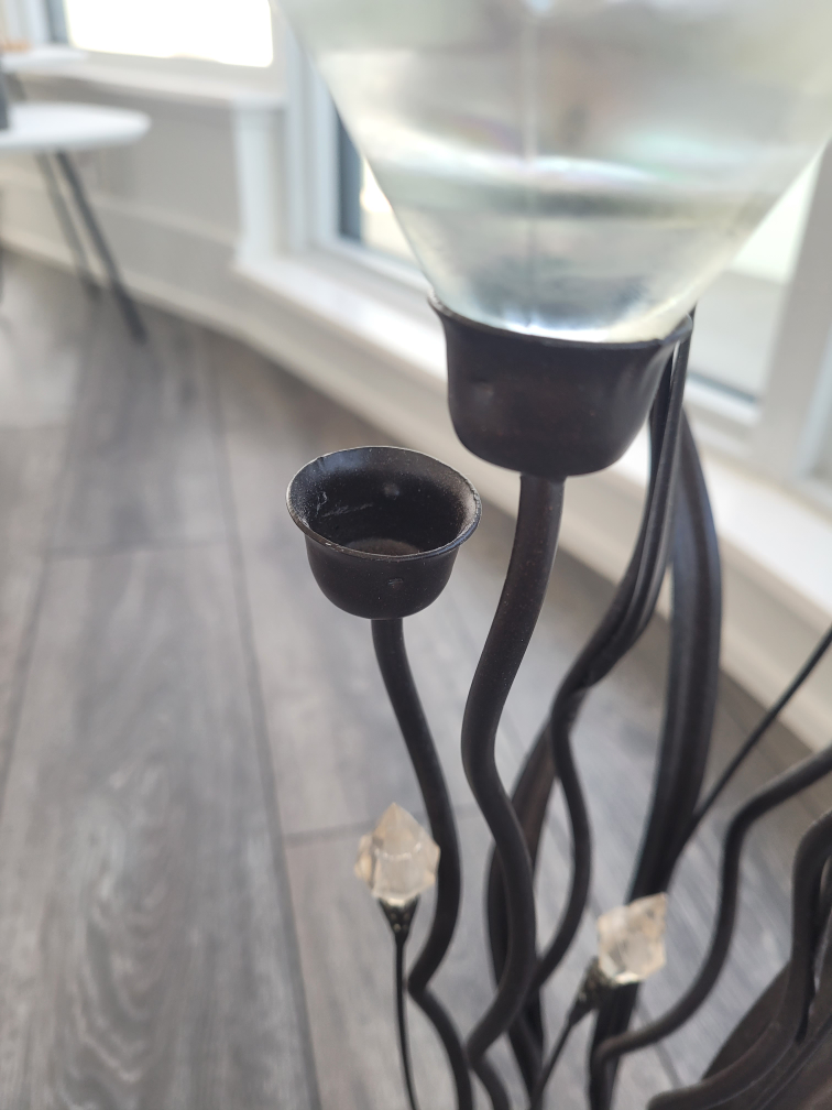 candle holder image indicator(4)