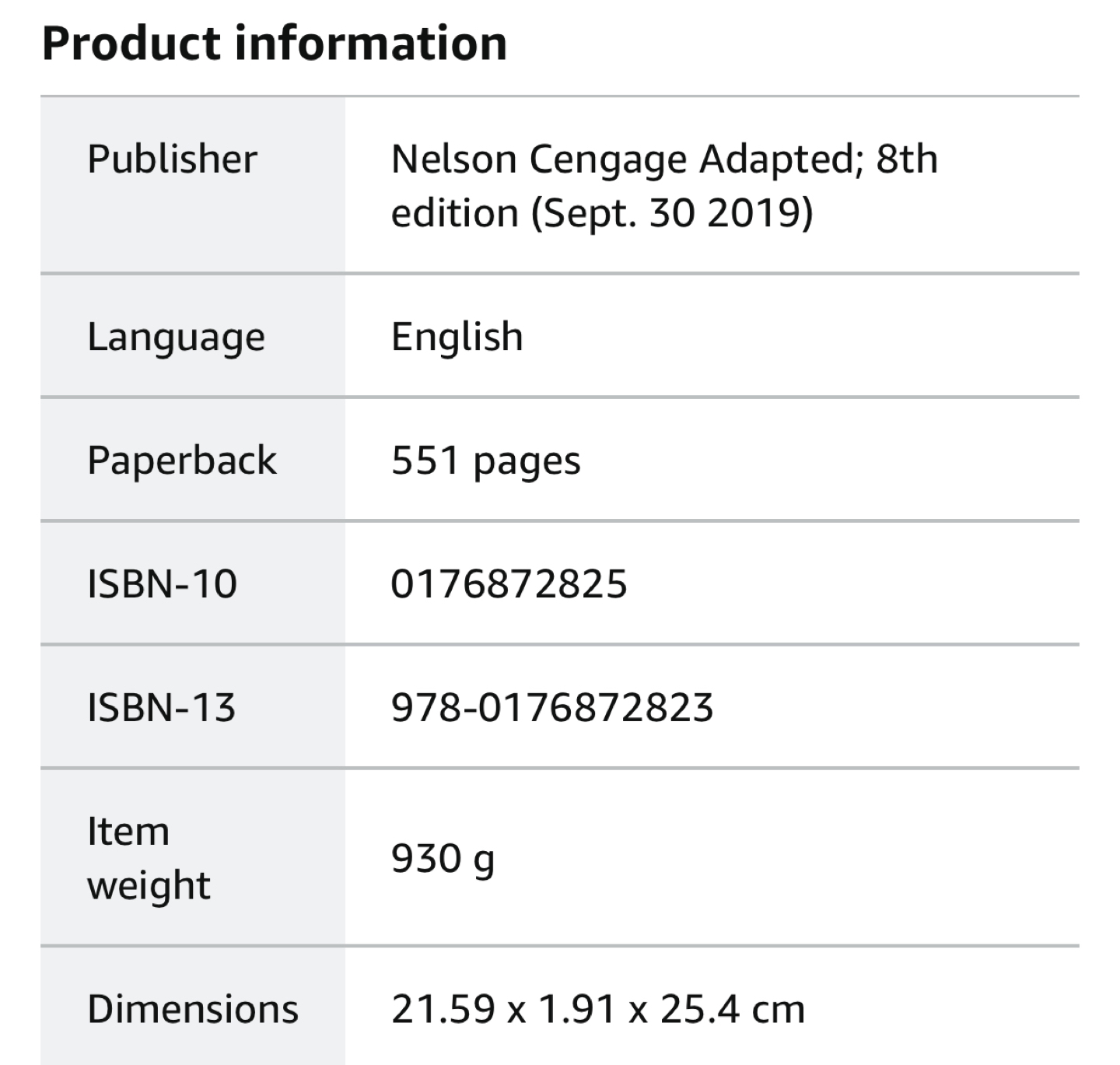 Principles of Microeconomics, 8th Canadian Edition image indicator(5)