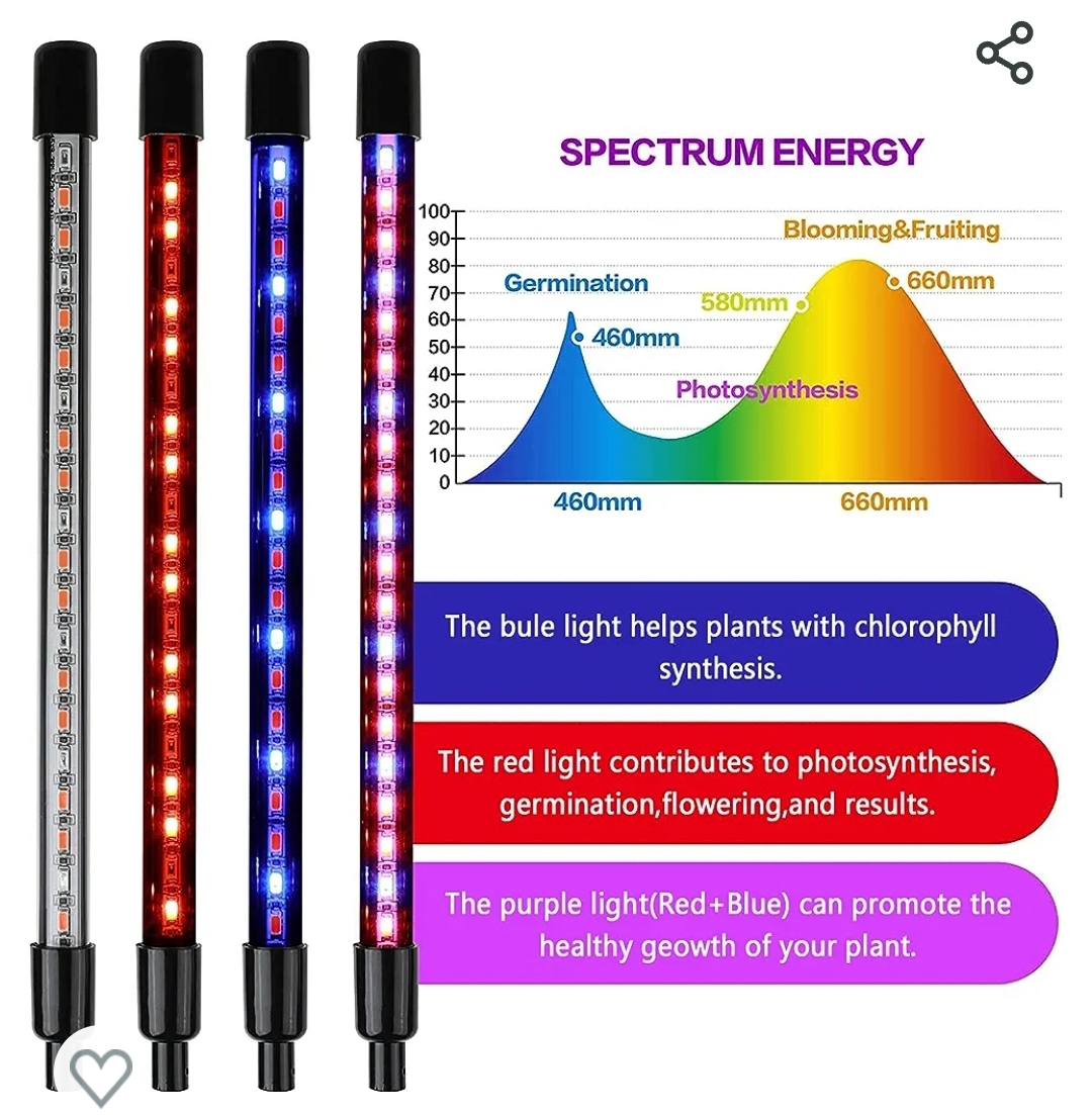 LED Grow Light for Indoor Plants - photo 4