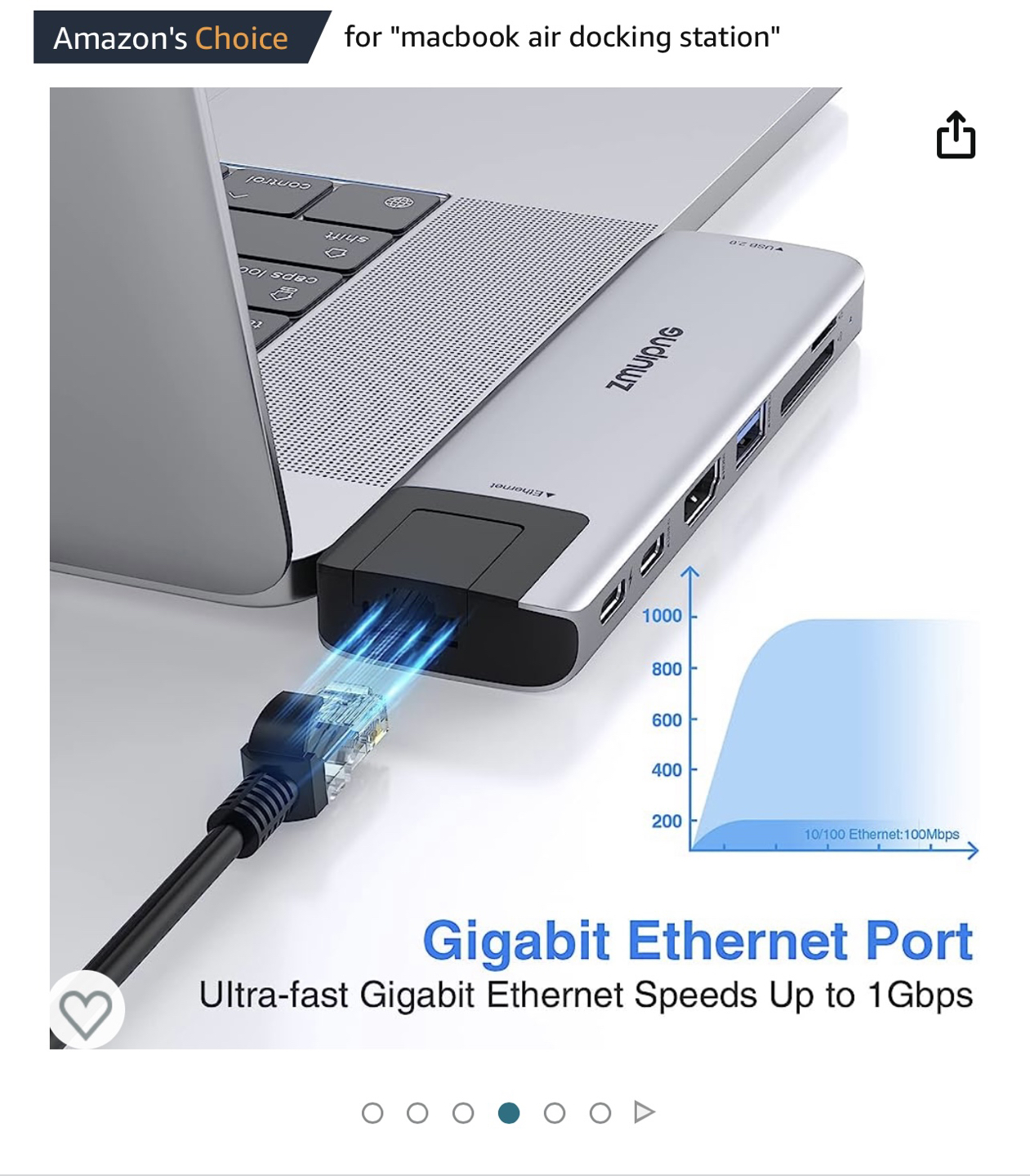 MacBook Docking Station: 8 in 2 USB C Adapter image indicator(5)