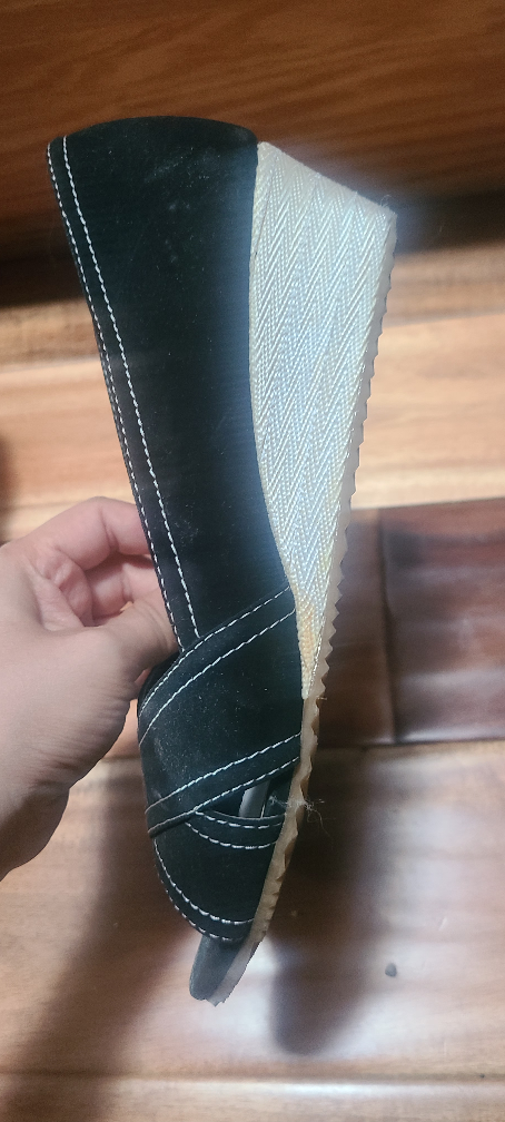 peep toe black wedge heels image indicator(2)