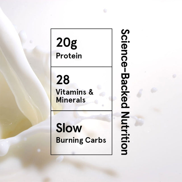 1 Case Soylent Ready-to-Drink Meal Shakes - photo 4