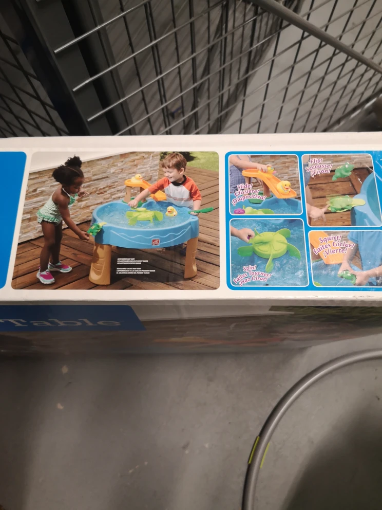 Water Table image indicator(2)