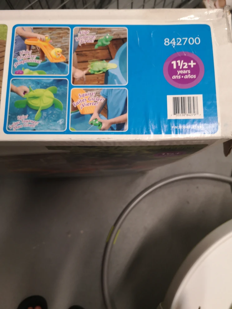 Water Table image indicator(4)