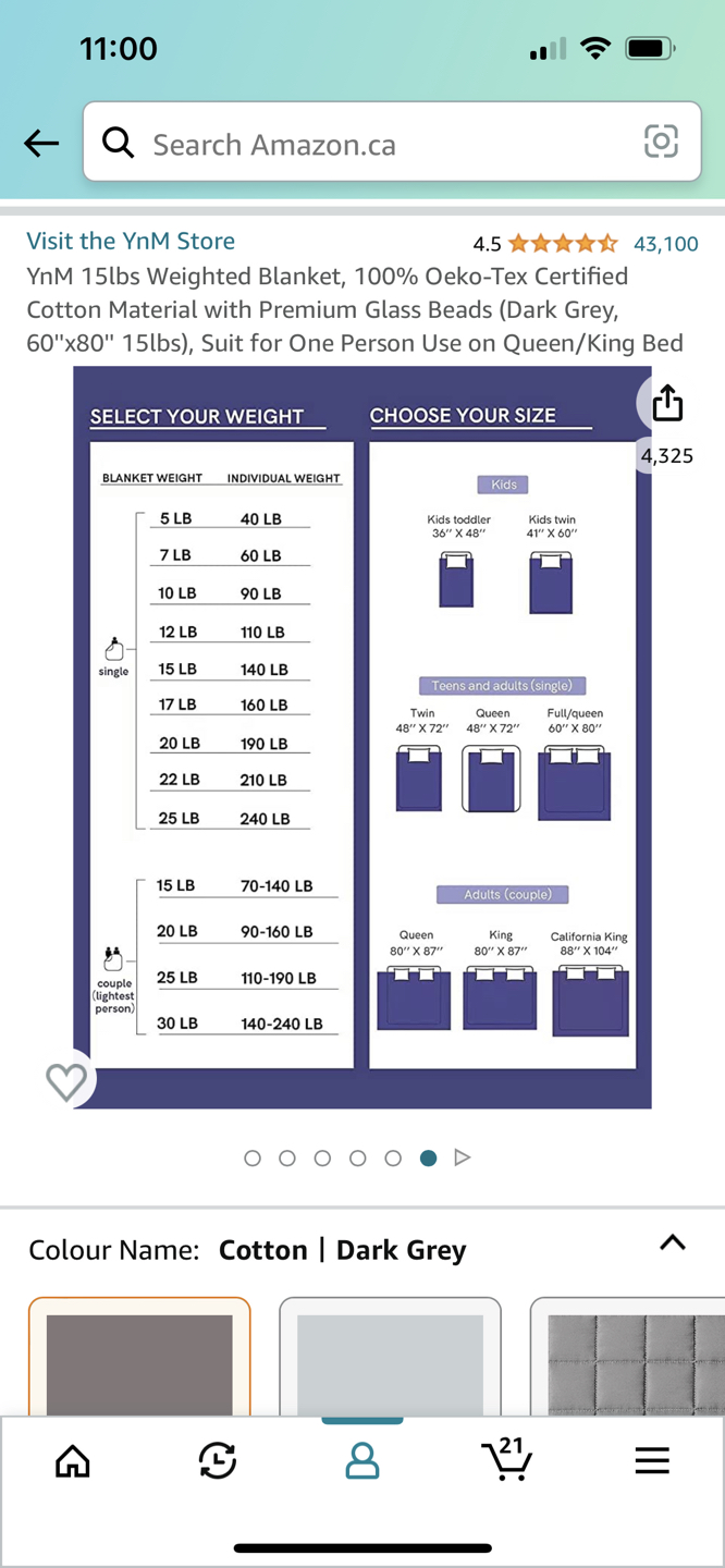 Barely used weighted blanket image indicator(8)