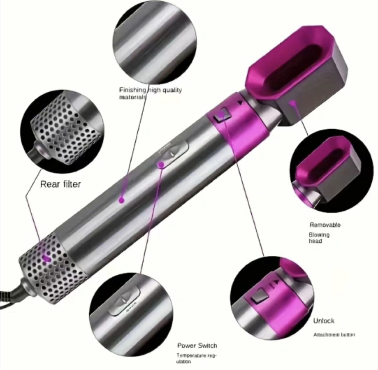 5 in 1 professional hair styling set image indicator(3)