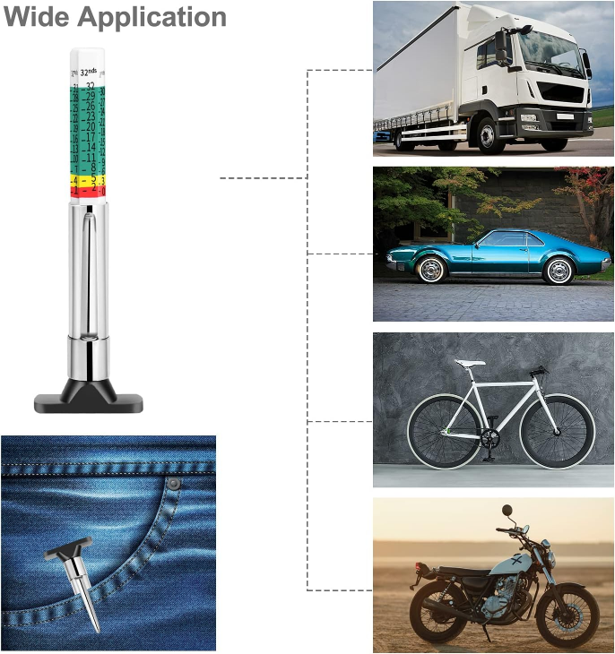 Smart Color Coded Tire Tread Depth Gauge image indicator(4)