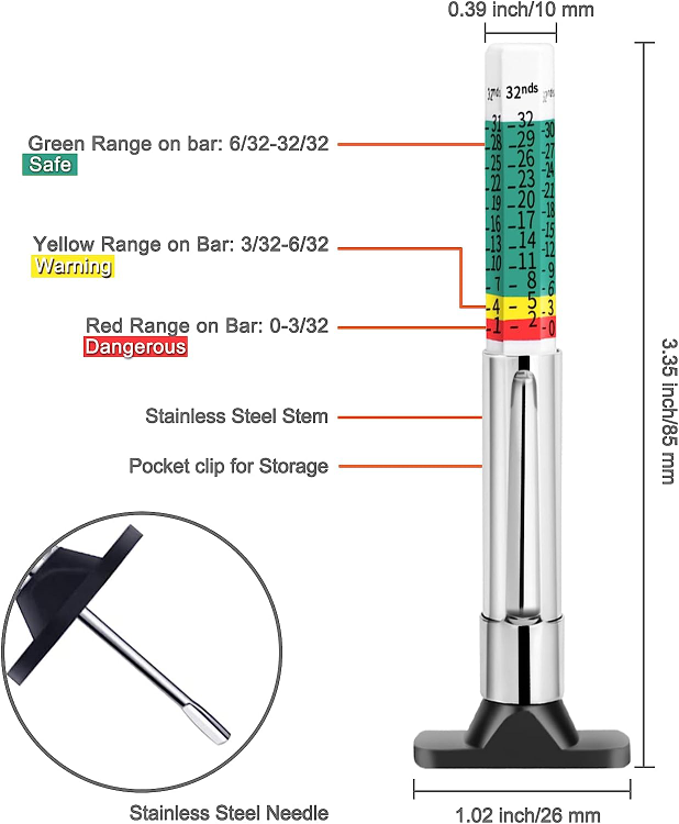 Smart Color Coded Tire Tread Depth Gauge image indicator(6)