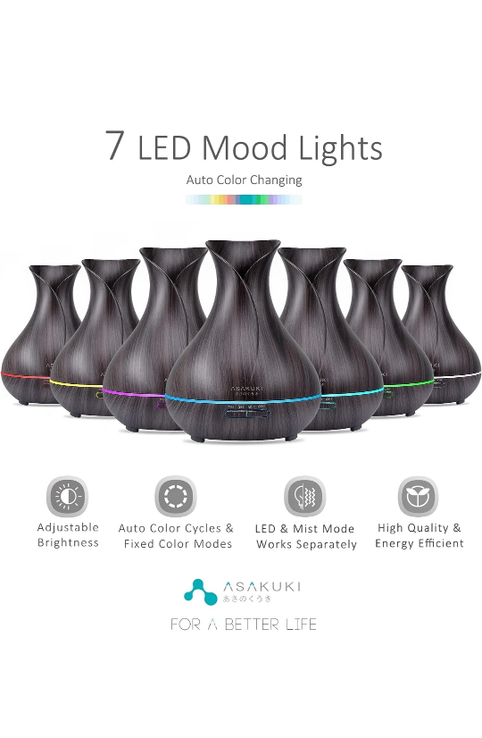 Essential Oil Diffuser image indicator(5)