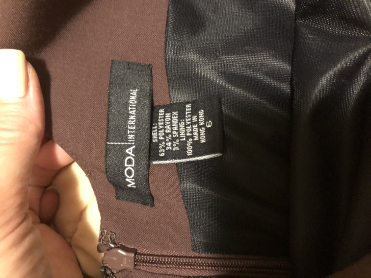 Dress image indicator(2)