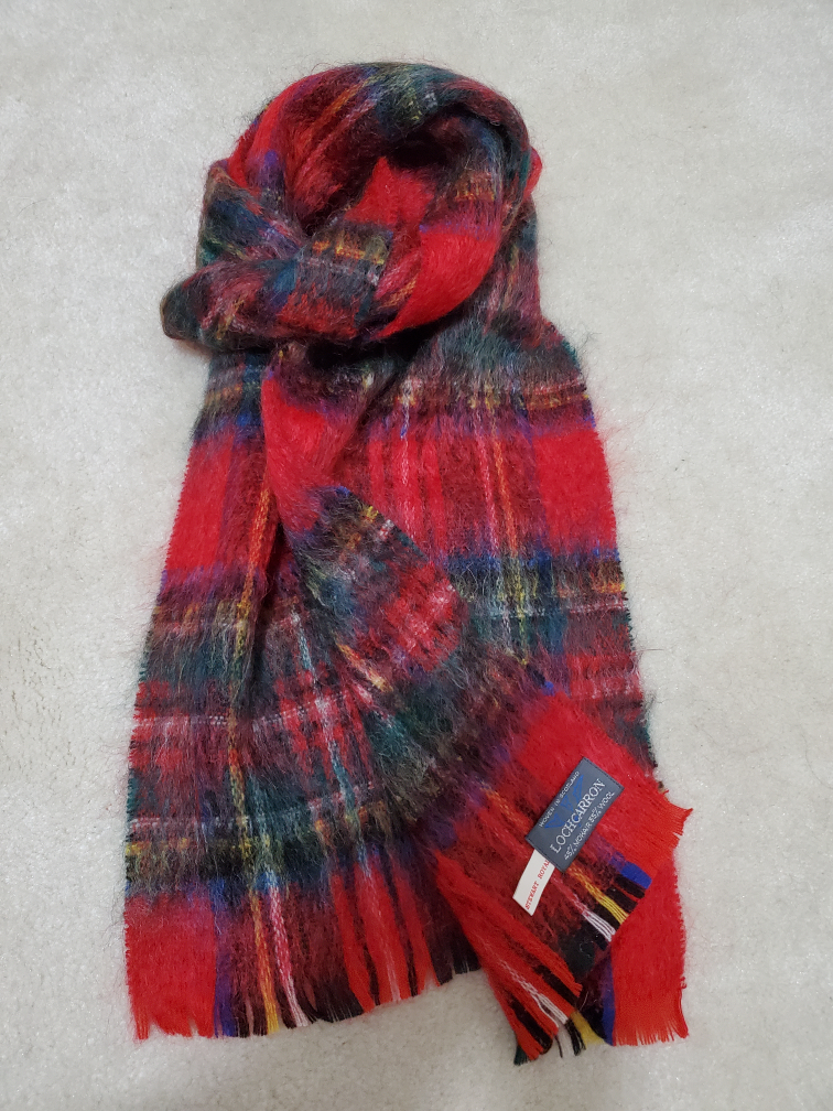 Scarf image indicator(2)