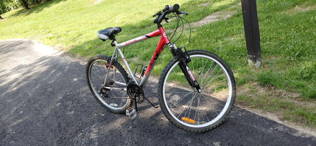 Bike image indicator(6)