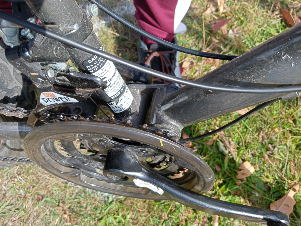 a bike image indicator(4)