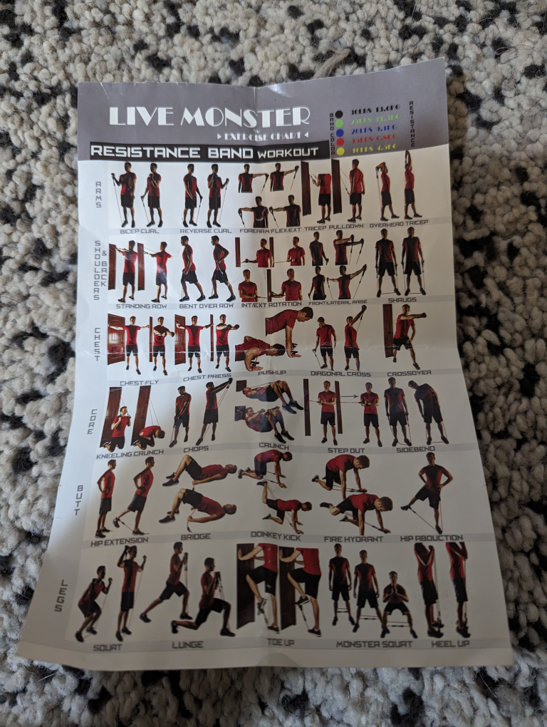 resistance bands - photo 2