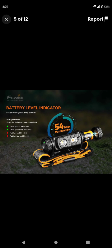 Fenix TK16 head lamp - photo 2