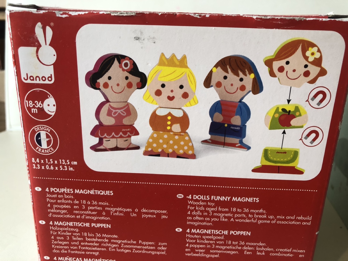 Toys image indicator(3)