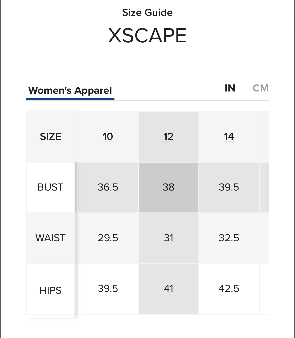 Xscape Womens Light Blue Ruffled Strapless Hi-Lo Dress sz 12 image indicator(3)