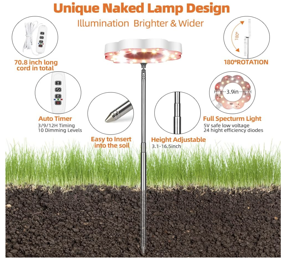 Plant LED grow light image indicator(2)