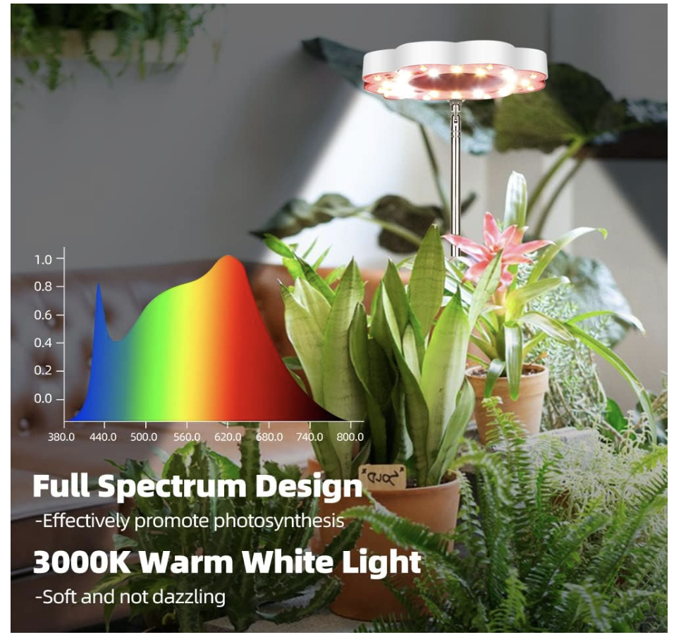 Plant LED grow light image indicator(3)