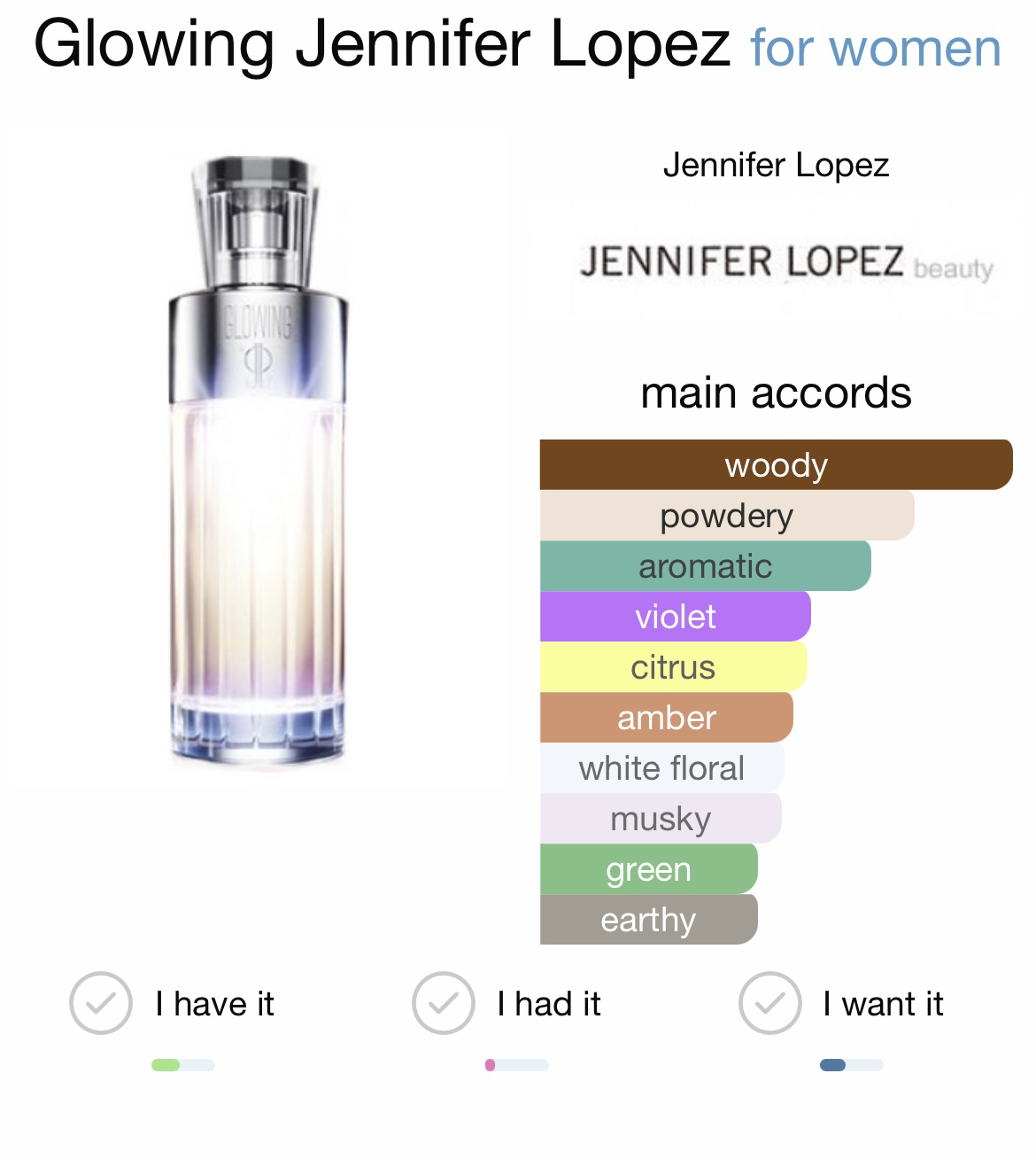 Glowing by JLO Eau de Parfum 100ml - photo 3