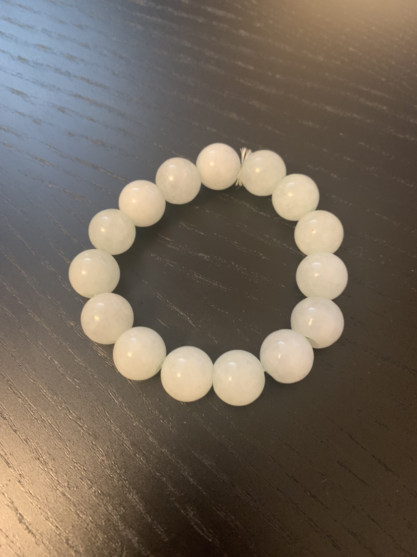 Bracelet image indicator(2)