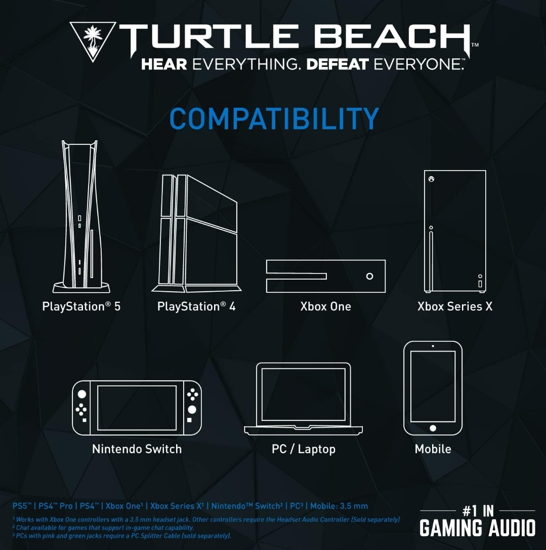 Turtle Beach Recon 70 Gaming Headset image indicator(10)